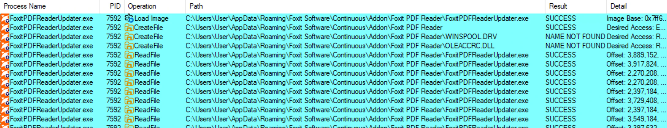 Program gets loaded and references winspool.drv and oleaccrc.dll