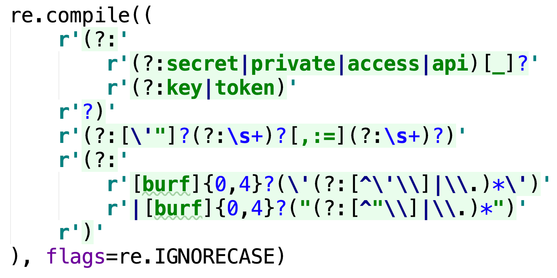 Regular expression used to capture the secret keys