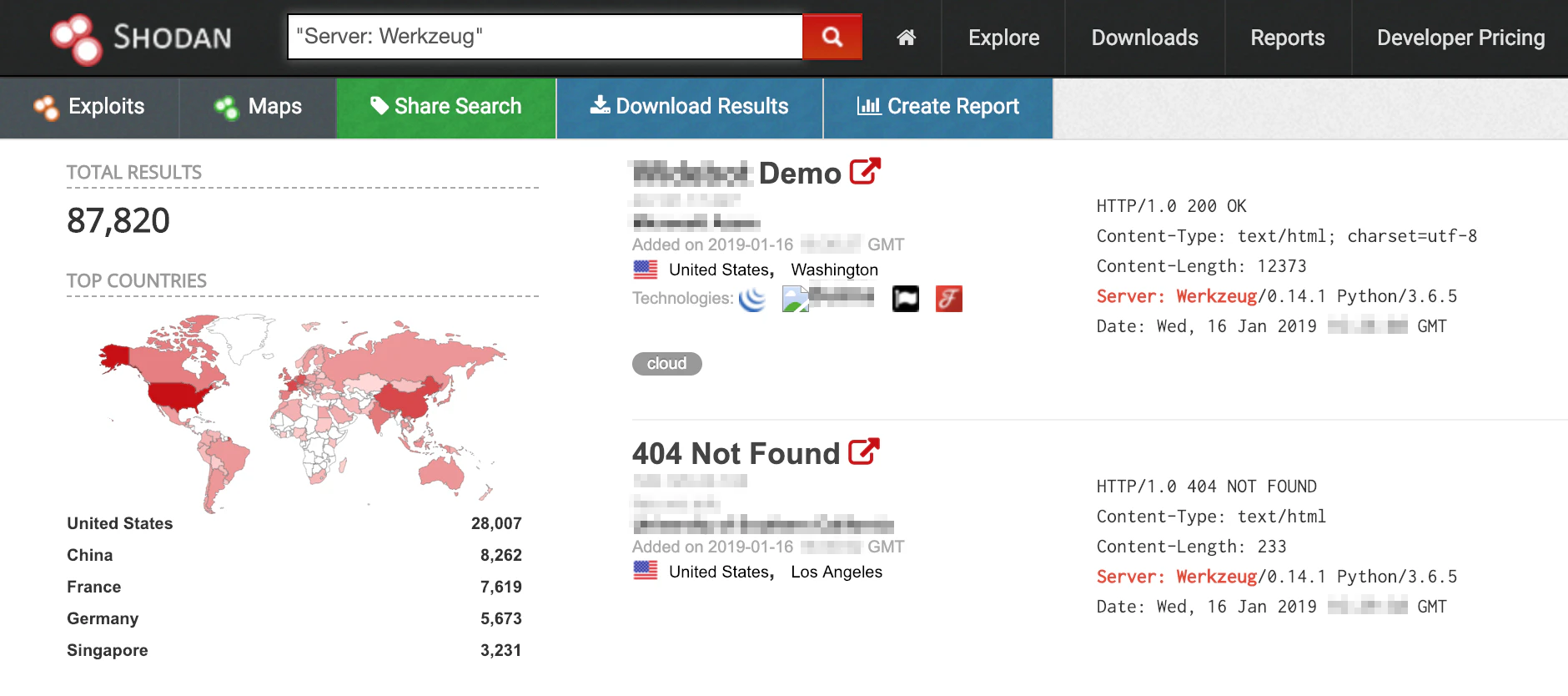 This resulted in around 88,000 servers