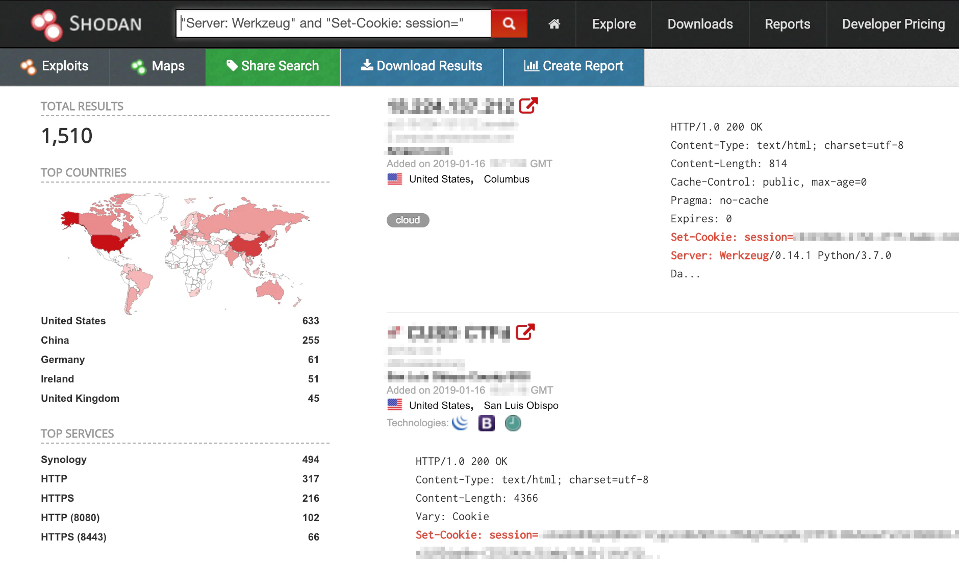 This resulted in around 1,500 servers