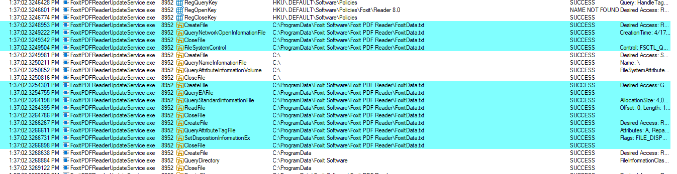 Observing a successful FoxitData.txt read event
