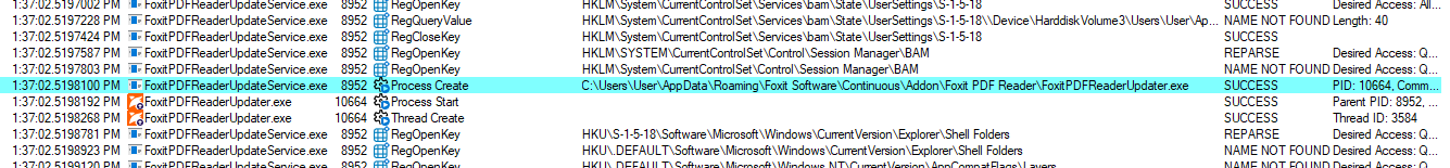 Followed by a process create in AppData??