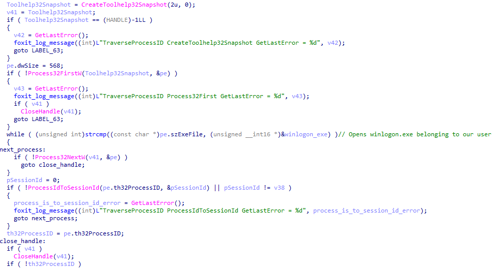Enumerating the process list